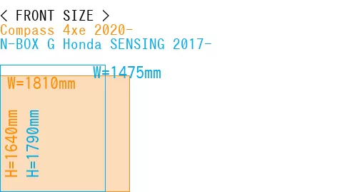 #Compass 4xe 2020- + N-BOX G Honda SENSING 2017-